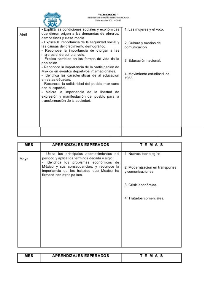 Temario Primaria Quinto Grado