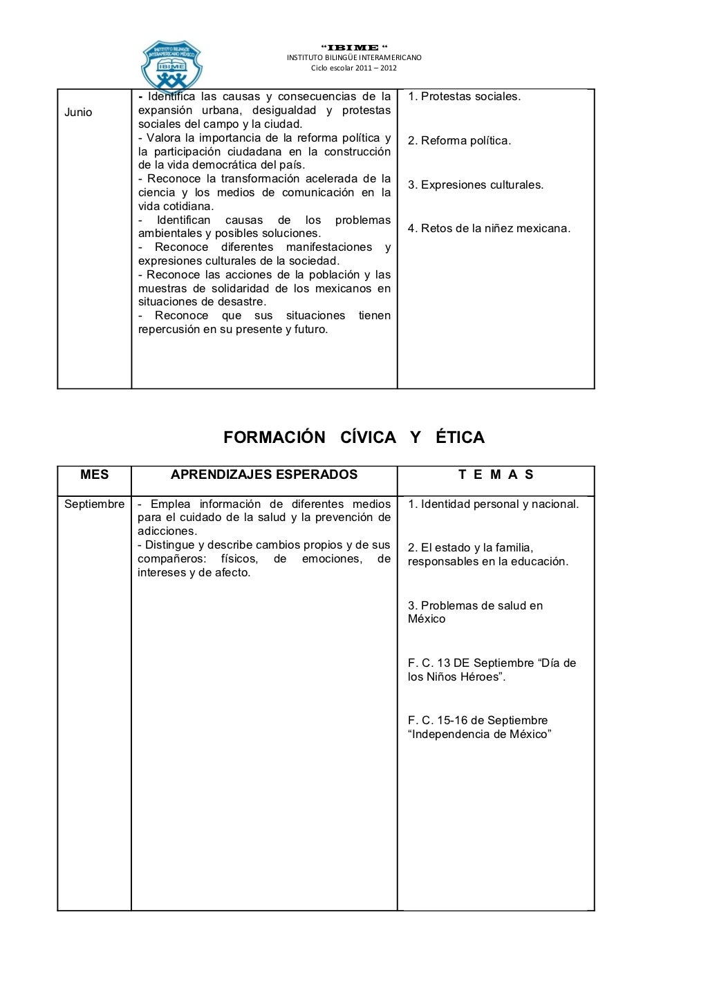 Temario Primaria Quinto Grado