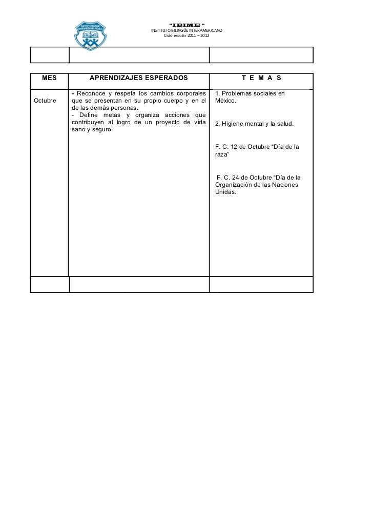 Temario Primaria Quinto Grado