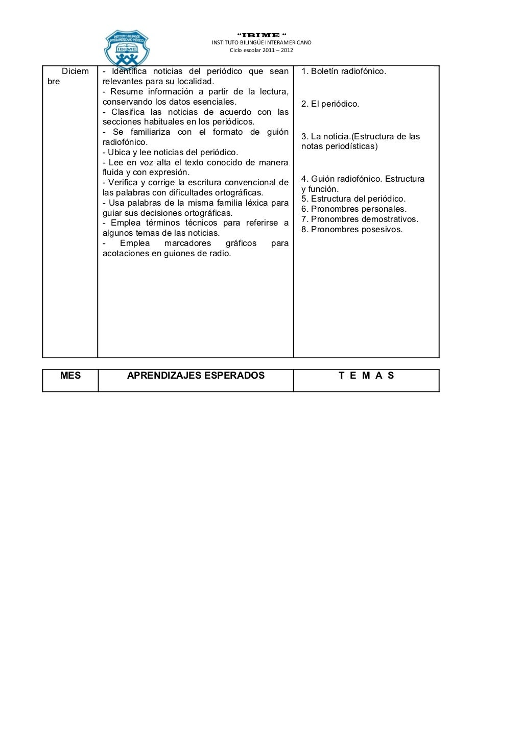 Temario Primaria Quinto Grado