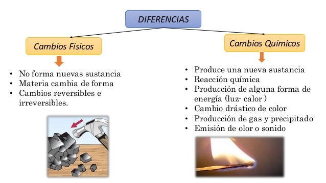 Imagen relacionada