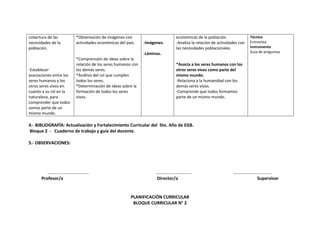 cobertura de las
necesidades de la
población.

*Observación de imágenes con
actividades económicas del país.

-Imágenes.

económicas de la población.
-Analiza la relación de actividades con
las necesidades poblacionales.

-Láminas.

-Establecer
asociaciones entre los
seres humanos y los
otros seres vivos en
cuanto a su rol en la
naturaleza, para
comprender que todos
somos parte de un
mismo mundo.

*Comprensión de ideas sobre la
relación de los seres humanos con
los demás seres.
*Análisis del rol que cumplen
todos los seres.
*Determinación de ideas sobre la
formación de todos los seres
vivos.

Técnica
Entrevista
Instrumento
Guía de preguntas

*Asocia a los seres humanos con los
otros seres vivos como parte del
mismo mundo.
-Relaciona a la humanidad con los
demás seres vivos.
-Comprende que todos formamos
parte de un mismo mundo.

4.- BIBLIOGRAFÍA: Actualización y Fortalecimiento Curricular del 5to. Año de EGB.
Bloque 2 - Cuaderno de trabajo y guía del docente.
5.- OBSERVACIONES:

……………………………….
Profesor/a

…………………………..
Director/a

PLANIFICACIÓN CURRICULAR
BLOQUE CURRICULAR N° 2

……………………………..
Supervisor

 