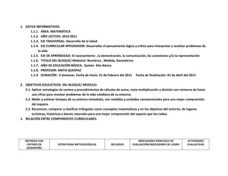 1. DATOS INFORMATIVOS:
1.1.1. ÁREA: MATEMÁTICA
1.1.2. AÑO LECTIVO: 2010-2011
1.1.3. EJE TRASVERSAL: Desarrollo de la Salud
1.1.4. EJE CURRICULAR INTEGRADOR: Desarrollar el pensamiento lógico y crítico para interpretar y resolver problemas de
la vida.
1.1.5. EJE DE APRENDIZAJE: El razonamiento , la demostración, la comunicación, las conexiones y/o la representación
1.1.6. TITULO DEL BLOQUE/ Módulo3: Numérico , Medida, Geométrico
1.1.7. AÑO DE EDUCACIÓN BÁSICA: Quinto Año Básico
1.1.8. PROFESOR: ANITA QUESPAZ
1.1.9. DURACIÓN : 6 Semanas Fecha de Inicio: 21 de Febrero del 2011 Fecha de finalización: 01 de Abril del 2011
2. OBJETIVOS EDUCATIVOS DEL BLOQUE/ MODULO:
2.1. Aplicar estrategias de conteo y procedimientos de cálculos de suma, resta multiplicación y división con números de hasta
seis cifras para resolver problemas de la vida cotidiana de su entorno.
2.2. Medir y estimar tiempos de su entorno inmediato, con medidas y unidades convencionales para una mejor comprensión
del espacio.
2.3. Reconocer, comparar y clasificar triángulos como conceptos matemáticos y en los objetivos del entorno, de lugares
turísticos, históricos y bienes naturales para una mejor comprensión del espacio que los rodea.
3. RELACIÓN ENTRE COMPONENTES CURRICULARES:

DESTREZA CON
CRITERIO DE
DESEMPEÑO

ESTRATEGIAS METODOLÓGICAS

RECURSOS

INDICADORES ESENCIALES DE
EVALUACIÓN/INDICADORES DE LOGRO

ACTIVIDADES
EVALUATIVAS

 