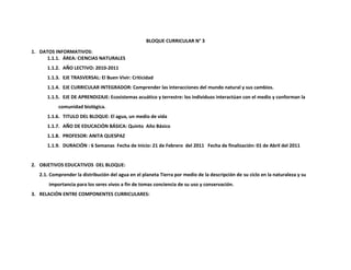 BLOQUE CURRICULAR N° 3
1. DATOS INFORMATIVOS:
1.1.1. ÁREA: CIENCIAS NATURALES
1.1.2. AÑO LECTIVO: 2010-2011
1.1.3. EJE TRASVERSAL: El Buen Vivir: Criticidad
1.1.4. EJE CURRICULAR INTEGRADOR: Comprender las interacciones del mundo natural y sus cambios.
1.1.5. EJE DE APRENDIZAJE: Ecosistemas acuático y terrestre: los individuos interactúan con el medio y conforman la
comunidad biológica.
1.1.6. TITULO DEL BLOQUE: El agua, un medio de vida
1.1.7. AÑO DE EDUCACIÓN BÁSICA: Quinto Año Básico
1.1.8. PROFESOR: ANITA QUESPAZ
1.1.9. DURACIÓN : 6 Semanas Fecha de Inicio: 21 de Febrero del 2011 Fecha de finalización: 01 de Abril del 2011

2. OBJETIVOS EDUCATIVOS DEL BLOQUE:
2.1. Comprender la distribución del agua en el planeta Tierra por medio de la descripción de su ciclo en la naturaleza y su
importancia para los seres vivos a fin de tomas conciencia de su uso y conservación.
3. RELACIÓN ENTRE COMPONENTES CURRICULARES:

 