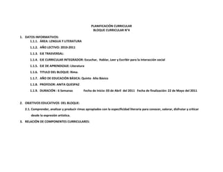 PLANIFICACIÓN CURRICULAR
BLOQUE CURRICULAR N°4
1. DATOS INFORMATIVOS:
1.1.1. ÁREA: LENGUA Y LITERATURA
1.1.2. AÑO LECTIVO: 2010-2011
1.1.3. EJE TRASVERSAL:
1.1.4. EJE CURRICULAR INTEGRADOR: Escuchar, Hablar, Leer y Escribir para la interacción social
1.1.5. EJE DE APRENDIZAJE: Literatura
1.1.6. TITULO DEL BLOQUE: Rima.
1.1.7. AÑO DE EDUCACIÓN BÁSICA: Quinto Año Básico
1.1.8. PROFESOR: ANITA QUESPAZ
1.1.9. DURACIÓN : 6 Semanas

Fecha de Inicio: 03 de Abril del 2011 Fecha de finalización: 22 de Mayo del 2011

2. OBJETIVOS EDUCATIVOS DEL BLOQUE:
2.1. Comprender, analizar y producir rimas apropiados con la especificidad literaria para conocer, valorar, disfrutar y criticar
desde la expresión artística.
3. RELACIÓN DE COMPONENTES CURRICULARES:

 