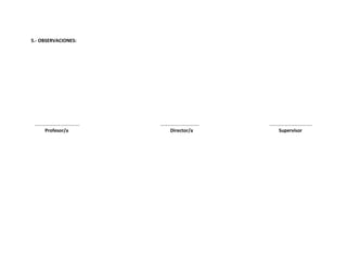 5.- OBSERVACIONES:

……………………………….
Profesor/a

…………………………..
Director/a

……………………………..
Supervisor

 