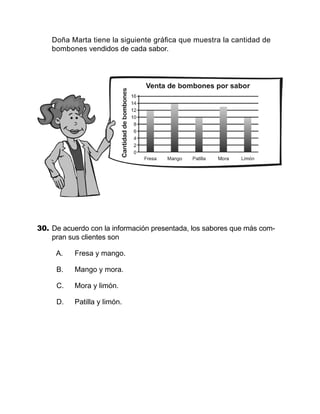 Doña Marta tiene la siguiente gráfica que muestra la cantidad de
bombones vendidos de cada sabor.
30.	De acuerdo con la información presentada, los sabores que más com-
pran sus clientes son
   A.	 Fresa y mango.
   B.	 Mango y mora.
   C.	 Mora y limón.
   D.	 Patilla y limón.
 