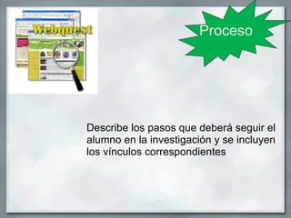 Proceso




Describe los pasos que deberá seguir el
alumno en la investigación y se incluyen
los vínculos correspondientes
 