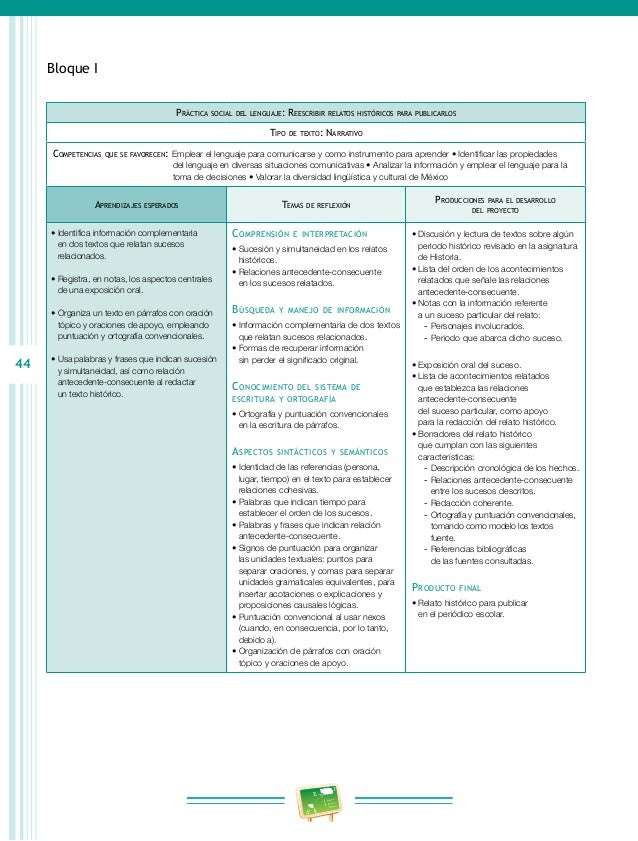 Programas de estudio 2011 Guia para el maestro Quinto grado