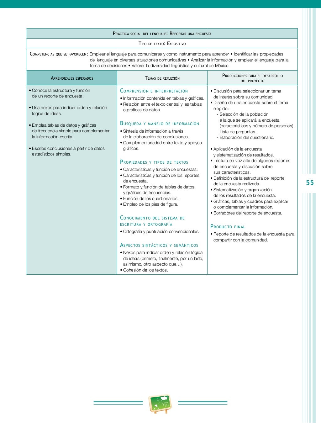 Programa Primaria Quinto grado RIEB 2011