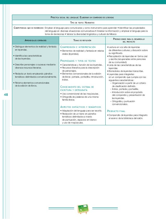 Programa de estudios 2011 quinto grado primaria guía para el maestro