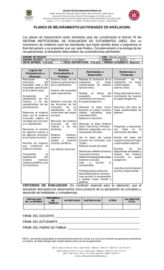 COLEGIO TÉCNICOBENJAMÍN HERRERA IED
Niveles de Educación Preescolar, Básica Primaria, Básica Secundaria y Media Técnica
Resolución de Reconocimiento Oficial Nº 2363 de agosto 14 de 2002., de SED
Resolución de Reconocimiento de Educación Media Técnica Nº 5948 de diciembre 21 de 2006, de SED
Código I. C. F. E. S - J.M: 045054 – J.T: 045062 – NIT: 860.532.281- 6 D.A.N.E. 111001012963
Sede A: Carrera 51A No. 26- 38 sur – Barrio Alcalá – Teléfonos: 238 01 79 – 728 04 10 – Fax: 741 06 70
Sede B: Carrera 51C No. 33 – 41 sur - Barrio Alcalá – Teléfonos: 238 09 79 – Fax: 711 22 75
Sede C: Calle 29 sur – No. 41 – 42 – Barrio Santa Rita – Telefax: 202 85 25
E-mail: coldibenjaminherre16@redp.edu.co
PLANES DE MEJORAMIENTO (ACTIVIDADES DE NIVELACION)
Los planes de mejoramiento están diseñados para dar cumplimiento al artículo 18 del
SISTEMA INSTITUCIONAL DE EVALUACION DE ESTUDIANTES (SIEE). Son un
mecanismo de nivelación para los estudiantes que hayan perdido áreas o asignaturas al
final del periodo y se presentan una vez este finalice. Complementario a la entrega de las
recuperaciones, el estudiante debe realizar las sustentaciones pertinentes.
NOMBRE ESTUDIANTE: ÁREA: Ciencias naturales
NOMBRE DOCENTE: José Guillermo González S. y Luz Helena JORNADA: Mañana T
FECHA ENTREGA: 5 de julio FECHA SUSTENTACIÓN: 8 de julio PERIODO ACADÉMICO: Segundo
Logros de
Competencia a
Alcanzar.
Ámbitos
Conceptuales a
Trabajar.
Actividades a
Desarrollar.
Evidencias a
Presentar.
Reconocer la
estructura del
esqueleto axial y del
esqueleto apendicular
en el sistema óseo.
Comprende la
clasificación de los
huesos, y de las
características de las
articulaciones.
Relaciona el sistema
óseo con el sistema
muscular, explica el
concepto de músculos
y su clasificación.
Reconoce el nombre
de algunos huesos y
de algunos músculos
en el cuerpo humano.
Nombra los órganos
que conforman el
sistema nervioso.
Comprende la
clasificación del
sistema nervioso
central y periférico y de
sus funciones.
Sistema óseo, de los
huesos sus funciones y
de su clasificación.
Huesos del esqueleto
axial y apendicular.
Sistema muscular, de
las funciones de los
músculos de su
clasificación en el
movimiento del cuerpo
humano.
Músculos del sistema
muscular de los
huesos y de los
tendones.
Sistema nervioso:
sistema nervioso
central y sistema
nervioso periférico.
Las células neuronas.
Realizar la corrección de la
evaluación en hojas
cuadriculadas de examen
tamaño oficio.
Realiza el dibujo del
esqueleto humano
nombrando los huesos.
En papel pergamino.
Observar el video Como
funciona el cuerpo humano
(videos educativos para
niños/Aula 305).
Elabora un resumen.
Observar el video Sistema
óseo, Tutor Cinco. Primaria.
Elaborar preguntas con sus
respuestas del video.
Ver el video del cuerpo
humano los músculos. Luis
Trujillo.
Elaborar escrito del video.
Slideshare.net/ellion/sistema
muscular humano.
Slideshare/yilpapi/diapositivas
sistema muscular.
Leer y escribir lo
comprendido.
Portaleducativo.net/quinto-
básico/95/sistema nervioso.
Leer escribir lo comprendido
y realizar mapa mental y
gráficos.
Corrección de la
evaluación en hojas
cuadriculadas de
examen oficio.
Dibujo del sistema óseo,
nombrando los huesos
en papel pergamino.
Resumen del video en
hojas cuadriculadas de
examen.
Preguntas y respuestas
con base en la
información del video.
Escrito del video del
cuerpo humano en hojas
cuadriculadas examen.
Escritos de las
diapositivas estudiadas y
dibujos del sistema
muscular en papel
pergamino.
Leer documento elaborar
escrito y mapa mental.
CRITERIOS DE EVALUACION: Es condición esencial para la valoración, que el
estudiante demuestre los desempeños como producto de su apropiación de conceptos y
desarrollo de habilidades y competencias.
PUNTUALIDAD
EN LA ENTREGA
PERTINENCIA
DEL
TRABAJO
AUTENTICIDAD SUSTENTACION OTROS
VALORACION
TOTAL
FIRMA DEL DOCENTE ____________________________________________________
FIRMA DEL ESTUDIANTE __________________________________________________
FIRMA DEL PADRE DE FAMILIA ____________________________________________
NOTA: Las fechas programadas en elpresente documento son únicas, a lo cual no se recibirán recuperaciones posteriores
a la misma. Se debe entregar este formato impreso junto con las recuperaciones.
 