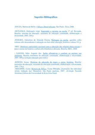 Sugestões Bibliográficas



-SOUZA, Marina de Mello e África e Brasil africano. São Paulo: Ática, 2006.

-MUNANGA, Kabengele (org). Superando o racismo na escola. 2ª ed. Revisada.
Brasília: ministra da educação, secretaria de educação continuada, alfabetização e
diversidade, 2005. 204 p.

-PEREIRA, Edimilson de Almeida Pereira. Malungos na escola: questões sobre
culturas afro descendentes e educação em foco série educação, história e cultura 311 p.

-MEC. Diretrizes curriculares nacionais para a educação das relações étnico-raciais e
para o ensino de história e cultura afro-brasileira e abricana. Brasília: MEC, 2004

- SANTOS, Sales Augusto dos. Ações afirmativas e combate ao racismo nas
Américas. Brasília ministério da educação continuada, alfabetização e diversidade,
2005. 400 p. (coleção educação para todos)

-ROMÃO, Jeruse. Histórias da educação do negro e outras histórias. Brasília:
ministério da educação, secretaria de educação continuada, alfabetização e diversidade,
2005. 278 p.
-MHLOPHE, Gcina. Historia da África / Gcina Mhlophe; [ilustrações the individual
artists; tradução Jaci Maruchin]. São Paulo paulinas, 2007. -(Coleção Tecendo
Histórias) Editora da Universidade de Kwa Zulu-Natal.
 