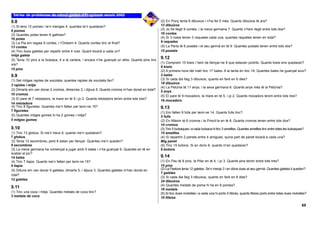 9.8                                                                                                (2) En Ponç tenia 8 dibuixos i n’ha fet 5 més. Quants dibuixos té ara?
(1) Si tens 12 pomes i te’n menges 4, quantes te’n quedaran?                                       13 dibuixos
8 pomes                                                                                            (3) Jo he llegit 9 contes, i la meva germana 7. Quants n’hem llegit entre tots dos?
(2) Quantes potes tenen 8 gallines?                                                                16 contes
16 potes                                                                                           (4) Si 3 noies tenen 3 raquetes cada una, quantes raquetes tenen en total?
(3) La Pia em regala 9 contes, i l’Onèsim 4. Quants contes tinc al final?                          9 raquetes
13 contes                                                                                          (5) La Perla té 6 postals i el seu germà en té 9. Quantes postals tenen entre tots dos?
(4) Tinc dues galetes per repartir entre 4 nois. Quant tocarà a cada un?                           15 postals
mitja galeta
(5) Tenia 10 pins a la butxaca, 4 a la cartera, i encara n’he guanyat un altre. Quants pins tinc
                                                                                                   9.12
                                                                                                   (1) Comprem 15 kiwis i hem de llençar-ne 9 que estaven podrits. Quants kiwis ens quedaran?
ara?
                                                                                                   6 kiwis
15 pins
                                                                                                   (2) A primera hora del matí tinc 17 bales. A la tarda en tinc 19. Quantes bales he guanyat avui?
9.9                                                                                                2 bales
(1) Set mitges rajoles de xocolata, quantes rajoles de xocolata fan?                               (3) Si cada dia faig 3 dibuixos, quants en faré en 6 dies?
                                                                                                   18 dibuixos
3 rajoles i mitja
                                                                                                   (4) La Petúnia té 11 anys, i la seva germana 6. Quants anys més té la Petúnia?
(2) Dimarts em van donar 2 cromos, dimecres 3, i dijous 5. Quants cromos m’han donat en total?     5 anys
10 cromos                                                                                          (5) El pare té 9 mocadors, la mare en té 5, i jo 2. Quants mocadors tenim entre tots tres?
(3) El pare té 7 retoladors, la mare en té 5 i jo 2. Quants retoladors tenim entre tots tres?      16 mocadors
14 retoladors
(4) Tinc 8 figuretes. Quantes me’n falten per tenir-ne 15?                                         9.13
7 figuretes
                                                                                                   (1) Em falten 9 fulls per tenir-ne 14. Quants fulls tinc?
(5) Quantes mitges gomes hi ha 2 gomes i mitja?                                                    5 fulls
5 mitges gomes                                                                                     (2) En Màxim té 6 cromos i la Priscil·la en té 8. Quants cromos tenen entre tots dos?
                                                                                                   14 cromos
9.10                                                                                               (3) Tinc 5 butxaques i a cada butxaca hi tinc 3 ametlles. Quantes ametlles tinc entre totes les butxaques?
(1) Tinc 13 globus. Si me’n treus 6, quants me’n quedaran?                                         15 ametlles
7 globus.                                                                                          (4) Si repartim 2 panets entre 4 amigues, quina part de panet tocarà a cada una?
(2) Tenia 12 escombres, però 6 estan per llençar. Quantes me’n queden?                             Mig panet
6 escombres                                                                                        (5) Tinc 15 botons. Si en dono 6, quants m’en quedaran?
(3) La meva germana ha començat a jugar amb 5 bales i n’ha guanyat 9. Quantes en té en             9 botons
acabar el joc?
14 bales                                                                                           9.14
(4) Tinc 7 llapis. Quants me’n falten per tenir-ne 15?                                             (1) En Pau té 8 pins, la Pilar en té 4, i jo 3. Quants pins tenim entre tots tres?
8 llapis                                                                                           15 pins
(5) Dilluns em van donar 4 galetes, dimarts 5, i dijous 3. Quantes galetes m’han donat en          (2) La Pastora tenia 12 galetes. Se’n menja 3 i en dóna dues al seu germà. Quantes galetes li queden?
                                                                                                   7 galetes
total?
                                                                                                   (3) Si cada dia faig 3 dibuixos, quants en faré en 8 dies?
12 galetes                                                                                         24 dibuixos
                                                                                                   (4) Quantes meitats de poma hi ha en 8 pomes?
9.11                                                                                               16 meitats
(1) Tinc una coca i mitja. Quantes meitats de coca tinc?                                           (5) Si tinc dues motxilles i a cada una hi porto 5 llibres, quants llibres porto entre totes dues motxilles?
3 meitats de coca                                                                                  10 llibres

                                                                                                                                                                                                           65
 