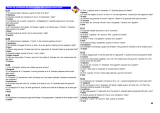 9.27                                                                                                 (2) Tinc 13 globus però en necessito 17. Quantes globus em falten?
(1) Si cada dia faig 3 dibuixos, quants en faré en 6 dies?                                           4 globus
18 dibuixos                                                                                          (3) L’Otto ha regalat 12 pins a un amic i 4 a la seva germana. Quants pins ha regalat en total?
(2) Quantes meitats de mandarina hi ha en 3 mandarines i mitja?                                      16 pins
7 meitats                                                                                            (4) Dimarts vaig guanyar 9 cromos i dijous 4. Quants n’he guanyat entre tots dos dies?
(3) La Maribel em va portar 7 joguines, i la Magdalena 5. Quantes joguines em van portar             13 cromos
entre totes dues?                                                                                    (5) En Marc em va donar 16 fulls i avui n’he gastat 7. Quants me’n queden?
12 joguines                                                                                          9 fulls
(4) En una bossa hi ha 8 bales. En Moisès n’agafa 3, la Patricia dues i l’Onofre 1. Quantes
bales queden a la bossa?                                                                             9.31
2 bales                                                                                              (1) Quantes meitats de poma hi ha en 4 pomes?
(5) Quants quarts de pizza hi ha en dues pizzes i mitja?                                             8 meitats
10 quarts                                                                                            (2) Si tens 14 globus i te’n donen 2 més , quants en tindràs?
                                                                                                     16 globus
9.28                                                                                                 (3) Tenia 17 fulls i n’he gastat 8. Quants me’n queden?
(1) En Miquel tenia 6 pastissos i n’ha fet 7 més. Quants pastissos té ara?                           9 fulls
13 pastissos                                                                                         (4) Si cada dia faig 2 problemes, quants en faré en 4 dies?
(2) En Modest ha regalat 6 pins a un amic i 9 al seu germà. Quants pins ha regalat en total?         8 problemes
15 pins                                                                                              (5) La Medea ha començat a jugar amb 8 bales i n’ha guanyat 6. Quantes en té en acabar el joc?
(3) Dilluns vaig guanyar 14 bales però ahir en vaig perdre 8. Quantes bales he guanyatal final?      14 bales
6 bales
(4) Quantes mitges coques hi ha en 1 coca i mitja?                                                   9.32
3 mitges coques                                                                                      (1) Dijous vaig guanyar 16 cromos però ahir en vaig perdre 7. Quants cromos he guanyat en total?
(5) Ahir em vaig menjar 7 cireres i avui me n’he menjat 8. Quantes me n’he menjat entre tots         9 cromos
dos dies?                                                                                            (2) Ahir em vaig menjar 6 galetes i avui me n’he menjat dues més que ahir. Quantes me n’he
15 cireres                                                                                           menjat entre tots dos dies?
                                                                                                     14 galetes
9.29                                                                                                 (3) La Cari em va donar 11 retoladors. N’he gastat 8. Quants me’n queden?
(1) Tinc 4 bolígrafs. Quants me’n falten per tenir-ne deu?                                           3 retoladors
6 bolígrafs                                                                                          (4) Tinc 7 fulls però en necessito 8. Quants fulls em falten?
(2) La Margarida té 12 capsetes i la seva germana en té 4. Quantes capsetes tenen entre              1 full
totes dues?                                                                                          (5) Tinc 3 pomes. Si me’n menjo mitja cada dia, quant em duraran?
16 capsetes                                                                                          6 dies
(3) Comprem 15 mandarines i hem de llençar-ne 9 que estan podrides. Quantes mandarines
ens quedaran?                                                                                        9.33
6 mandarines                                                                                         (1) La Maricreu té 4 bolígrafs, la Paula en té 6, i jo 1. Quants bolígrafs tenim entre totes tres?
(4) A primera hora del matí tinc 14 bales. A la tarda en tinc 16. Quantes bales he guanyat?          11 bolígrafs
2 bales                                                                                              (2) En una bossa hi ha 17 avellanes. En Macià n’agafa quatre, la Fedra una, i en Pere tres.
(5) La Margot té 14 anys i la seva germana 8. Quants anys més té la Margot que la seva ger-          Quantes avellanes queden a la bossa?
mana?                                                                                                9 avellanes
6 anys                                                                                               (3) Ahir vaig guanyar 11 bales però avui n’he perdut 7. Quantes bales he guanyat entre ahir i avui?
                                                                                                     4 bales
9.30                                                                                                 (4) Quants quarts de madarina hi ha en una mandarina i mitja?
(1) La Mariona ha començat a jugar amb 8 bales i n’ha guanyades 4. Quantes en té en acabar el joc?   6 quarts de mandarina
12 bales                                                                                             (5) Si tens 13 pins i te’n donen 4 més, quants en tindràs?
                                                                                                     17 pins
                                                                                                                                                                                                     68
 