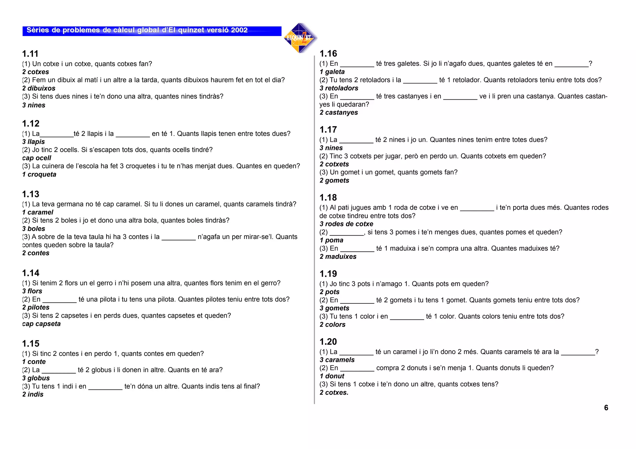 1.11                                                                                           1.16
(1) Un cotxe i un cotxe, quants cotxes fan?                                                    (1) En _________ té tres galetes. Si jo li n’agafo dues, quantes galetes té en _________?
2 cotxes                                                                                       1 galeta
(2) Fem un dibuix al matí i un altre a la tarda, quants dibuixos haurem fet en tot el dia?     (2) Tu tens 2 retoladors i la _________ té 1 retolador. Quants retoladors teniu entre tots dos?
2 dibuixos                                                                                     3 retoladors
(3) Si tens dues nines i te’n dono una altra, quantes nines tindràs?                           (3) En _________ té tres castanyes i en _________ ve i li pren una castanya. Quantes castan-
3 nines                                                                                        yes li quedaran?
                                                                                               2 castanyes
1.12
(1) La_________té 2 llapis i la _________ en té 1. Quants llapis tenen entre totes dues?       1.17
3 llapis                                                                                       (1) La _________ té 2 nines i jo un. Quantes nines tenim entre totes dues?
(2) Jo tinc 2 ocells. Si s’escapen tots dos, quants ocells tindré?                             3 nines
cap ocell                                                                                      (2) Tinc 3 cotxets per jugar, però en perdo un. Quants cotxets em queden?
(3) La cuinera de l’escola ha fet 3 croquetes i tu te n’has menjat dues. Quantes en queden?    2 cotxets
1 croqueta                                                                                     (3) Un gomet i un gomet, quants gomets fan?
                                                                                               2 gomets

1.13                                                                                           1.18
(1) La teva germana no té cap caramel. Si tu li dones un caramel, quants caramels tindrà?      (1) Al pati jugues amb 1 roda de cotxe i ve en _________ i te’n porta dues més. Quantes rodes
1 caramel
                                                                                               de cotxe tindreu entre tots dos?
(2) Si tens 2 boles i jo et dono una altra bola, quantes boles tindràs?
                                                                                               3 rodes de cotxe
3 boles                                                                                        (2) _________, si tens 3 pomes i te’n menges dues, quantes pomes et queden?
(3) A sobre de la teva taula hi ha 3 contes i la _________ n’agafa un per mirar-se’l. Quants   1 poma
contes queden sobre la taula?                                                                  (3) En _________ té 1 maduixa i se’n compra una altra. Quantes maduixes té?
2 contes
                                                                                               2 maduixes

1.14                                                                                           1.19
(1) Si tenim 2 flors un el gerro i n’hi posem una altra, quantes flors tenim en el gerro?      (1) Jo tinc 3 pots i n’amago 1. Quants pots em queden?
3 flors                                                                                        2 pots
(2) En _________ té una pilota i tu tens una pilota. Quantes pilotes teniu entre tots dos?     (2) En _________ té 2 gomets i tu tens 1 gomet. Quants gomets teniu entre tots dos?
2 pilotes                                                                                      3 gomets
(3) Si tens 2 capsetes i en perds dues, quantes capsetes et queden?                            (3) Tu tens 1 color i en _________ té 1 color. Quants colors teniu entre tots dos?
cap capseta                                                                                    2 colors

1.15                                                                                           1.20
(1) Si tinc 2 contes i en perdo 1, quants contes em queden?                                    (1) La _________ té un caramel i jo li’n dono 2 més. Quants caramels té ara la _________?
1 conte                                                                                        3 caramels
(2) La _________ té 2 globus i li donen in altre. Quants en té ara?                            (2) En _________ compra 2 donuts i se’n menja 1. Quants donuts li queden?
3 globus                                                                                       1 donut
(3) Tu tens 1 indi i en _________ te’n dóna un altre. Quants indis tens al final?              (3) Si tens 1 cotxe i te’n dono un altre, quants cotxes tens?
2 indis                                                                                        2 cotxes.

                                                                                                                                                                                            6
 