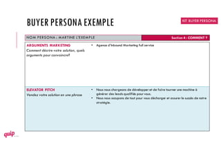 NOM PERSONA : MARTINE L’EXEMPLE Section 4 : COMMENT ?
ARGUMENTS MARKETING
Comment décrire votre solution, quels
arguments pour convaincre?
• Agence d’Inbound Marketing full service
ELEVATOR PITCH
Vendez votre solution en une phrase
• Nous nous chargeons de développer et de faire tourner une machine à
générer des leads qualifiés pour vous.
• Nous nous occupons de tout pour vous décharger et assurer le succès de notre
stratégie.
KIT BUYER PERSONA
BUYER PERSONAEXEMPLE
 