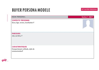 NOM PERSONA : Section 1 : QUI ?
CONTEXTE PERSONNEL
Sexe, âge, revenu, localisation ?
PARCOURS
Job, carrière, ?
CARACTERISTIQUES
Comportement, attitude, style de
communication?
KIT BUYER PERSONA
BUYER PERSONAMODELE
 