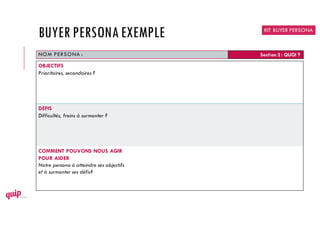 NOM PERSONA : Section 2 : QUOI ?
OBJECTIFS
Prioritaires, secondaires ?
DEFIS
Difficultés, freins à surmonter ?
COMMENT POUVONS NOUS AGIR
POUR AIDER
Notre persona à atteindre ses objectifs
et à surmonter ses défis?
KIT BUYER PERSONA
BUYER PERSONAEXEMPLE
 