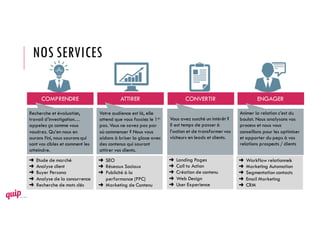ENGAGERCONVERTIRATTIRERCOMPRENDRE
NOS SERVICES
➜ Landing Pages
➜ Call to Action
➜ Création de contenu
➜ Web Design
➜ User Experience
➜ Workflow relationnels
➜ Marketing Automation
➜ Segmentation contacts
➜ Email Marketing
➜ CRM
➜ SEO
➜ Réseaux Sociaux
➜ Publicité à la
performance (PPC)
➜ Marketing de Contenu
➜ Etude de marché
➜ Analyse client
➜ Buyer Persona
➜ Analyse de la concurrence
➜ Recherche de mots clés
Recherche et évaluation,
travail d’investigation…
appelez ça comme vous
voudrez. Qu’en nous en
aurons fini, nous saurons qui
sont vos cibles et comment les
atteindre.
Votre audience est là, elle
attend que vous fassiez le 1er
pas. Vous ne savez pas par
où commencer ? Nous vous
aidons à briser la glace avec
des contenus qui sauront
attirer vos clients.
Vous avez suscité un intérêt ?
Il est temps de passer à
l’action et de transformer vos
visiteurs en leads et clients.
Animer la relation c’est du
boulot. Nous analysons vos
process et nous vous
conseillons pour les optimiser
et apporter du peps à vos
relations prospects / clients
 