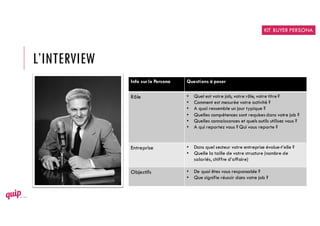 L’INTERVIEW
Info sur le Persona Questions à poser
Rôle • Quel est votre job, votre rôle, votre titre?
• Comment est mesurée votre activité ?
• A quoi ressemble un jour typique ?
• Quelles compétences sont requises dans votre job ?
• Quelles connaissances et quels outils utilisez vous ?
• A qui reportez vous ? Qui vous reporte ?
Entreprise • Dans quel secteur votre entreprise évolue-t’elle ?
• Quelle la taille de votre structure (nombre de
salariés, chiffre d’affaire)
Objectifs • De quoi êtes vous responsable ?
• Que signifie réussir dans votre job ?
KIT BUYER PERSONA
 