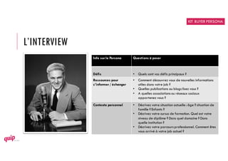 L’INTERVIEW
Info sur le Persona Questions à poser
Défis • Quels sont vos défis principaux ?
Ressources pour
s’informer / échanger
• Comment découvrez vous de nouvelles informations
utiles dans votre job ?
• Quelles publications ou blogs lisez vous ?
• A quelles associations ou réseaux sociaux
appartenez vous ?
Contexte personnel • Décrivez votre situation actuelle: âge ? situation de
famille ? Enfants ?
• Décrivez votre cursus de formation. Quel est votre
niveau de diplôme ? Dans quel domaine ? Dans
quelle institution ?
• Décrivez votre parcours professionnel. Comment êtes
vous arrivé à votre job actuel ?
KIT BUYER PERSONA
 
