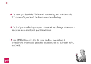 +
Le coût par lead de l’ Inbound marketing est inférieur de
61% au coût par lead de l’outbound marketing.
Le budget marketing moyen consacré aux blogs et réseaux
sociaux a été multiplié par 3 en 3 ans.
Les PME allouent 14% de leur budget marketing à
l’outbound quand les grandes entreprises lui allouent 33%,
en 2012.
 