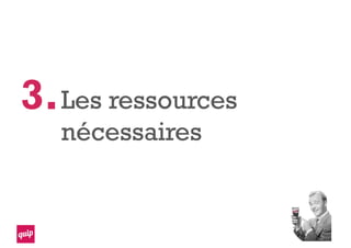 Les ressources
nécessaires
3.
 