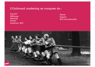 L’Outbound marketing se compose de :
PubsTV
Affichage
Mailings
Presse
Analytics / ROI
Salons
Display
ROI non mesurable
 