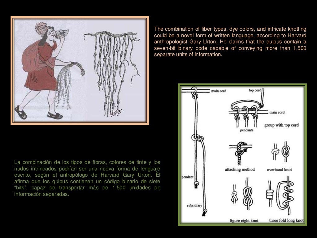 Quipu (Ancient Inca Knot System)