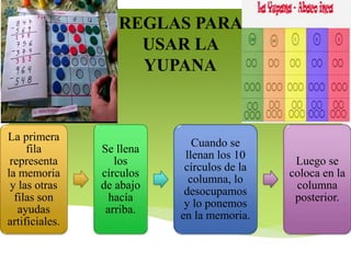 Quipu y yupana tarea 7 | PPTX