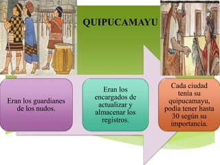 Quipu y yupana tarea 7 | PPTX