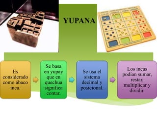Quipu y yupana tarea 7 | PPTX
