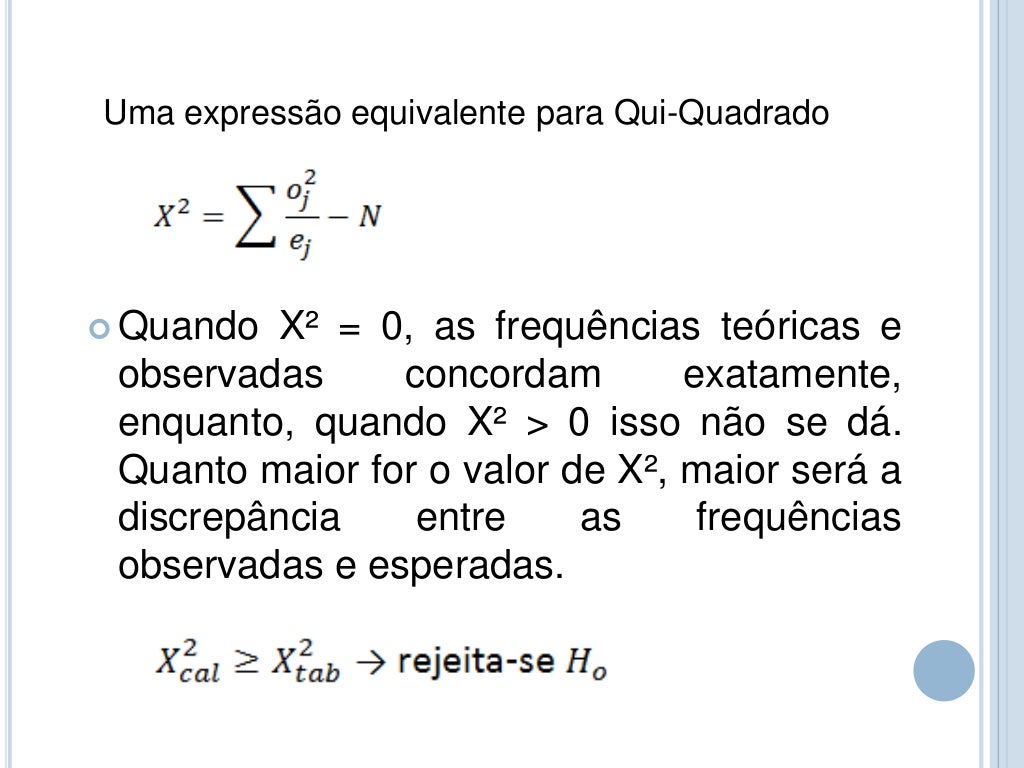 Teste Do Qui Quadrado teste-do-qui-quadrado