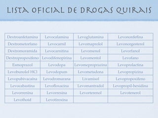 Lista oﬁcial de drogas quirais
Dextroanfetamina Levocalamina Levoglutamina Levonordeﬁna
Dextrometorfano Levocarnil Levomaprolol Levonorgesterol
Dextromoramida Levocarnitina Levomenol Levorfanol
Dextropropoxifeno Levodifenopirina Levomentol Levofano
Esmoprazol Levodopa Levomeproprazina Levoprolactina
Levobunolol HCl Levodopum Levometadona Levopropizina
Levopubivacaína Levodromarana Livamisol Levopropoxifeno
Levocabastina Levoﬂoxacina Levomantradol Levopropil-hexidina
Levorrenina Levorresina Levorterenol Levotenerol
Levothoid Levotiroxina
 