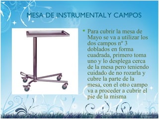 MESA DE INSTRUMENTALY CAMPOS
 Para cubrir la mesa de
Mayo se va a utilizar los
dos campos nº 3
doblados en forma
cuadrada, primero toma
uno y lo desplega cerca
de la mesa pero teniendo
cuidado de no rozarla y
cubre la parte de la
mesa, con el otro campo
va a proceder a cubrir el
pie de la misma
 