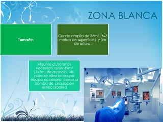 ZONA BLANCA
Tamaño:
Cuarto amplio de 36m2
(6x6
metros de superficie) y 3m
de altura.
Algunos quirófanos
necesitan tener 49m2
(7x7m) de espacio útil,
pues en ellos se ocupa
equipo accesorio como la
bomba de circulación
extracorpórea
 