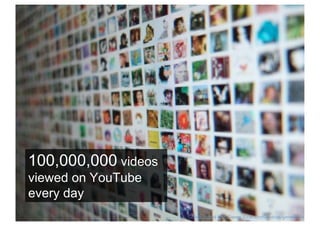 100,000,000 videos
viewed on YouTube
every day
                     Credit: Jared http://www.flickr.com/photos/generated/
 