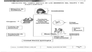 _________________________.Quirofano.pptx