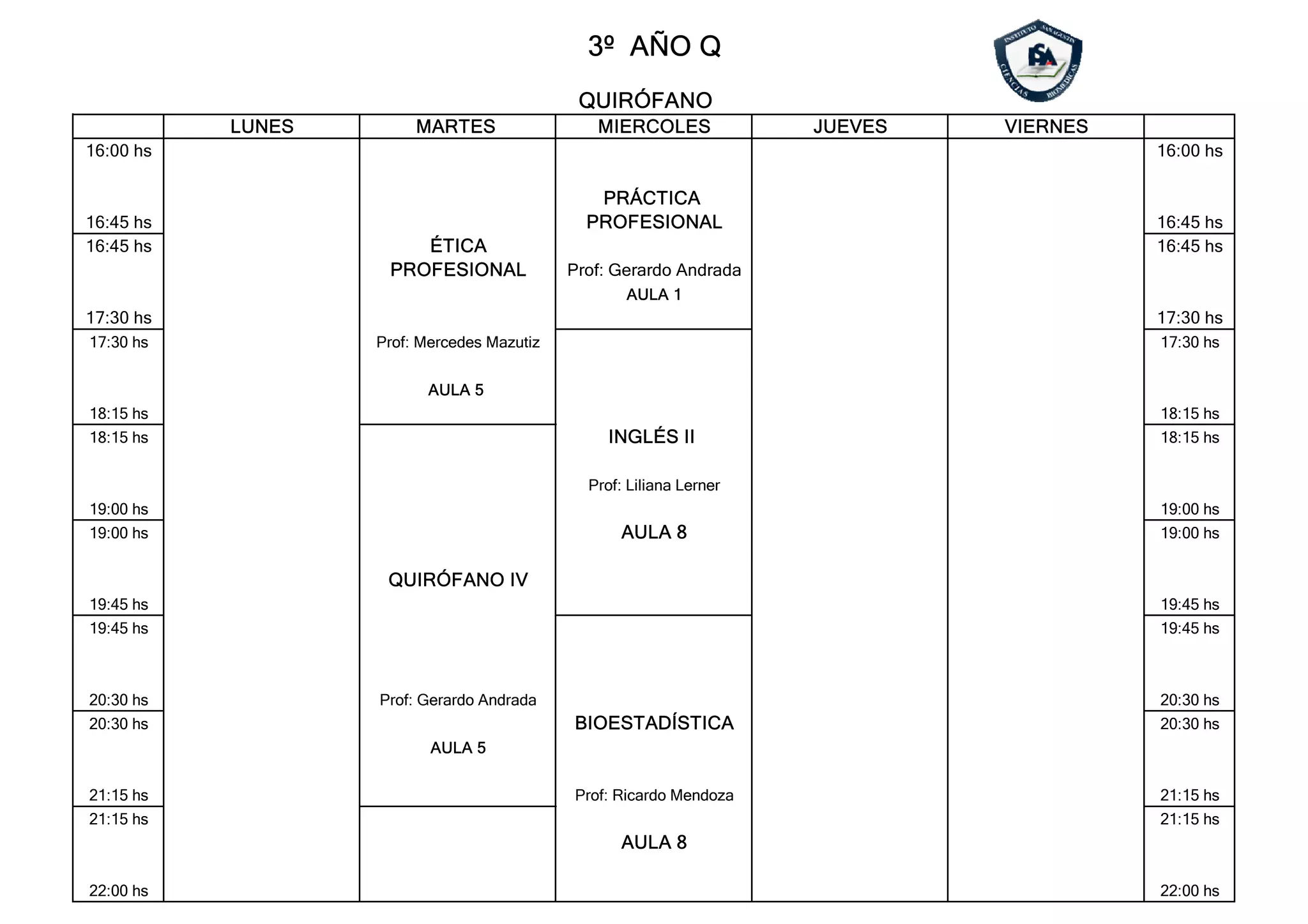 Quirofano 3°Año Q | PDF