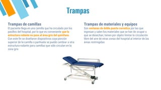 mobiliario-b-sico-del-rea-de-quirofano-pptx