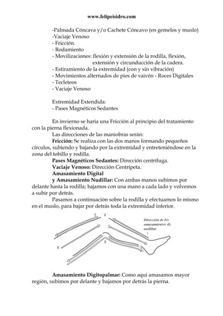 www.felipeisidro.com
-Palmada Cóncava y/o Cachete Cóncavo (en gemelos y muslo)
-Vaciaje Venoso
- Fricción.
- Rodamiento
- Movilizaciones: flexión y extensión de la rodilla, flexión,
extensión y circunducción de la cadera.
- Estiramiento de la extremidad (con y sin vibración)
- Movimientos alternados de pies de vaivén - Roces Digitales
- Tecleteos
- Vaciaje Venoso
Extremidad Extendida:
- Pases Magnéticos Sedantes
En invierno se haría una Fricción al principio del tratamiento
con la pierna flexionada.
Las direcciones de las maniobras serán:
Fricción: Se realiza con las dos manos formando pequeños
círculos, subiendo y bajando por la extremidad y entreteniéndose en la
zona del tobillo y rodilla.
Pases Magnéticos Sedantes: Dirección centrífuga.
Vaciaje Venoso: Dirección Centrípeta.
Amasamiento Digital
y Amasamiento Nudillar: Con ambas manos subimos por
delante hasta la rodilla; bajamos con una mano a cada lado y volvemos
a subir por detrás.
Pasamos a continuación sobre la rodilla y efectuamos lo mismo
en el muslo, para bajar por detrás toda la extremidad inferior.
Amasamiento Digitopalmar: Como aquí amasamos mayor
región, subimos por delante y bajamos por detrás la pierna.
 