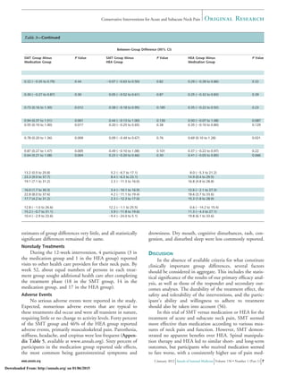 estimates of group differences very little, and all statistically
signiﬁcant differences remained the same.
Nonstudy Treatments
During the 12-week intervention, 4 participants (3 in
the medication group and 1 in the HEA group) reported
visits to other health care providers for their neck pain. By
week 52, about equal numbers of persons in each treat-
ment group sought additional health care after completing
the treatment phase (18 in the SMT group, 14 in the
medication group, and 17 in the HEA group).
Adverse Events
No serious adverse events were reported in the study.
Expected, nonserious adverse events that are typical to
these treatments did occur and were all transient in nature,
requiring little or no change to activity levels. Forty percent
of the SMT group and 46% of the HEA group reported
adverse events, primarily musculoskeletal pain. Paresthesia,
stiffness, headache, and crepitus were less frequent (Appen-
dix Table 5, available at www.annals.org). Sixty percent of
participants in the medication group reported side effects,
the most common being gastrointestinal symptoms and
drowsiness. Dry mouth, cognitive disturbances, rash, con-
gestion, and disturbed sleep were less commonly reported.
DISCUSSION
In the absence of available criteria for what constitute
clinically important group differences, several factors
should be considered in aggregate. This includes the statis-
tical signiﬁcance of the results of our primary efﬁcacy anal-
ysis, as well as those of the responder and secondary out-
comes analyses. The durability of the treatment effect, the
safety and tolerability of the interventions, and the partic-
ipant’s ability and willingness to adhere to treatment
should also be taken into account (56).
In this trial of SMT versus medication or HEA for the
treatment of acute and subacute neck pain, SMT seemed
more effective than medication according to various mea-
sures of neck pain and function. However, SMT demon-
strated no apparent beneﬁts over HEA. Spinal manipula-
tion therapy and HEA led to similar short- and long-term
outcomes, but participants who received medication seemed
to fare worse, with a consistently higher use of pain med-
Table 3—Continued
Between-Group Difference (95% CI)
SMT Group Minus
Medication Group
P Value SMT Group Minus
HEA Group
P Value HEA Group Minus
Medication Group
P Value
0.22 (Ϫ0.35 to 0.79) 0.44 Ϫ0.07 (Ϫ0.63 to 0.50) 0.82 0.29 (Ϫ0.28 to 0.86) 0.32
0.30 (Ϫ0.27 to 0.87) 0.30 0.05 (Ϫ0.52 to 0.61) 0.87 0.25 (Ϫ0.32 to 0.83) 0.39
0.73 (0.16 to 1.30) 0.012 0.38 (Ϫ0.18 to 0.95) 0.185 0.35 (Ϫ0.22 to 0.92) 0.23
0.94 (0.37 to 1.51) 0.001 0.44 (Ϫ0.13 to 1.00) 0.130 0.50 (Ϫ0.07 to 1.08) 0.087
0.55 (0.10 to 1.00) 0.017 0.20 (Ϫ0.25 to 0.65) 0.38 0.35 (Ϫ0.10 to 0.80) 0.129
0.78 (0.20 to 1.36) 0.009 0.09 (Ϫ0.49 to 0.67) 0.76 0.69 (0.10 to 1.28) 0.021
0.87 (0.27 to 1.47) 0.005 0.49 (Ϫ0.10 to 1.08) 0.101 0.37 (Ϫ0.22 to 0.97) 0.22
0.64 (0.21 to 1.08) 0.004 0.23 (Ϫ0.20 to 0.66) 0.30 0.41 (Ϫ0.03 to 0.85) 0.066
13.2 (0.5 to 25.8) 5.2 (Ϫ6.7 to 17.1) 8.0 (Ϫ5.3 to 21.2)
23.3 (9.0 to 37.7) 8.4 (Ϫ6.3 to 23.1) 14.9 (0.4 to 29.5)
19.1 (7.1 to 31.2) 2.3 (Ϫ11.3 to 16.0) 16.8 (4.8 to 28.8)
16.0 (1.7 to 30.3) 3.4 (Ϫ10.1 to 16.9) 12.6 (Ϫ2.1 to 27.3)
22.8 (8.0 to 37.6) 4.2 (Ϫ11.1 to 19.4) 18.6 (3.7 to 33.6)
17.7 (4.2 to 31.2) 2.3 (Ϫ12.3 to 17.0) 15.3 (1.8 to 28.9)
12.8 (Ϫ1.0 to 26.6) 12.2 (Ϫ1.1 to 25.5) 0.6 (Ϫ14.2 to 15.4)
15.2 (Ϫ0.7 to 31.1) 3.9 (Ϫ11.8 to 19.6) 11.3 (Ϫ4.4 to 27.1)
10.4 (Ϫ2.9 to 23.6) Ϫ9.4 (Ϫ24.0 to 5.1) 19.8 (6.1 to 33.6)
Original ResearchConservative Interventions for Acute and Subacute Neck Pain
www.annals.org 3 January 2012 Annals of Internal Medicine Volume 156 • Number 1 (Part 1) 7
Downloaded From: http://annals.org/ on 01/06/2015
 