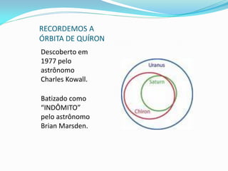 RECORDEMOS A ÓRBITA DE QUÍRON 
Descoberto em 1977 pelo astrônomo Charles Kowall. 
Batizado como “INDÔMITO” pelo astrônomo Brian Marsden. 
 