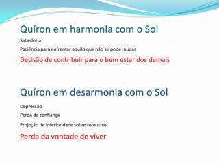 Quíron em harmonia com o Sol 
Sabedoria Paciência para enfrentar aquilo que não se pode mudar Decisão de contribuir para o bem estar dos demais 
Quíron em desarmonia com o Sol 
Depressão Perda de confiança 
Projeção de inferioridade sobre os outros Perda da vontade de viver  