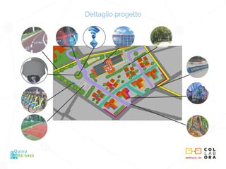 METROpolis_LAB
RE-birth
Quirra
Dettaglio progetto
 