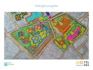 METROpolis_LAB
RE-birth
Quirra
Dettaglio progetto
 