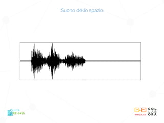 METROpolis_LAB
RE-birth
Quirra
Suono dello spazio
 