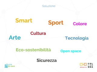 METROpolis_LAB
RE-birth
Quirra
Soluzione
Smart Sport
Cultura
Tecnologia
Eco-sostenibilità
Colore
Arte
Open space
Sicurezza
 