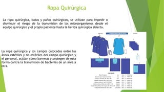 La ropa quirúrgica, batas y paños quirúrgicos, se utilizan para impedir o
disminuir el riesgo de la transmisión de los microorganismos desde el
equipo quirúrgico y el propio paciente hasta la herida quirúrgica abierta.
La ropa quirúrgica y los campos colocados entre las
áreas estériles y no estériles del campo quirúrgico y
el personal, actúan como barreras y protegen de esta
forma contra la transmisión de bacterias de un área a
otra.
Ropa Quirúrgica
 